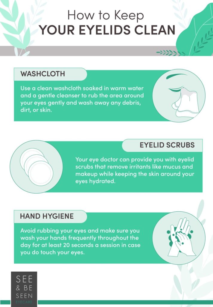 An infographic by See & Be Seen demonstrating ways to keep the eyelids clean.