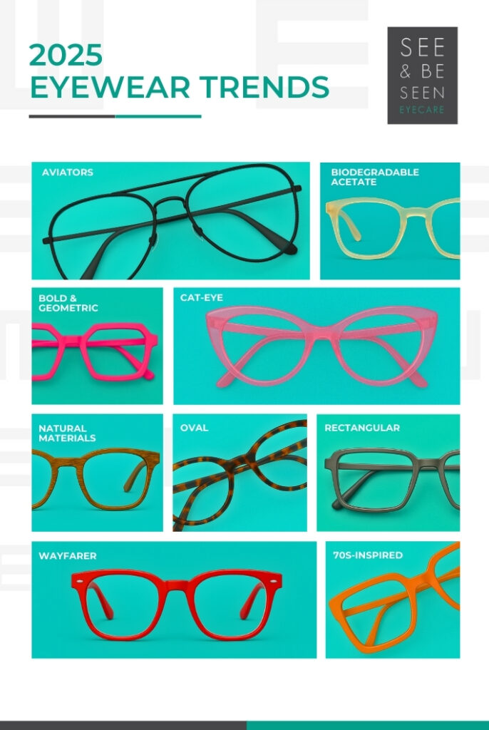A graphic highlighting all the trending glasses styles for 2025.
